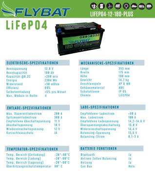 Preview: FL-LIFEPO4-12-180DIN