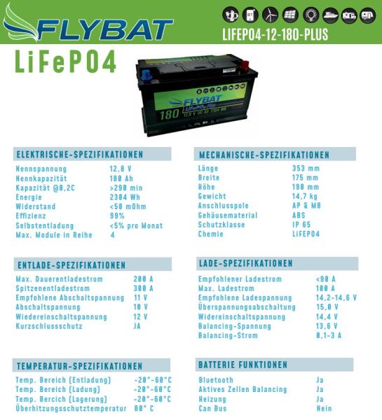 FL-LIFEPO4-12-180DIN